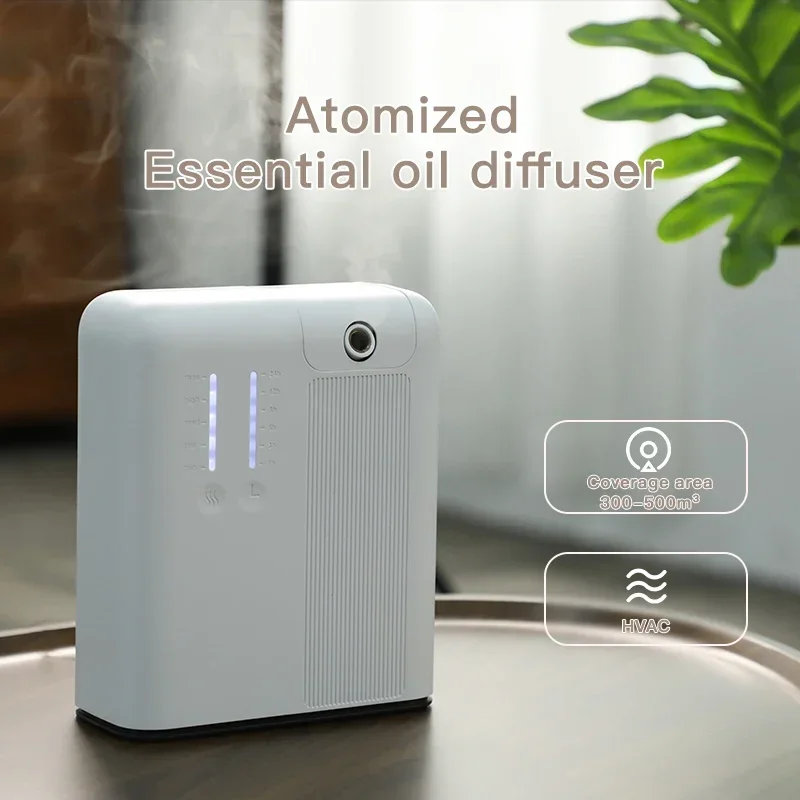 Home Fragrance Rituals - เครื่องกระจายกลิ่นหอม Namste บลูทูธ ไวไฟ แอพพลิเคชั่น น้ำหอมปรับอากาศในบ้าน