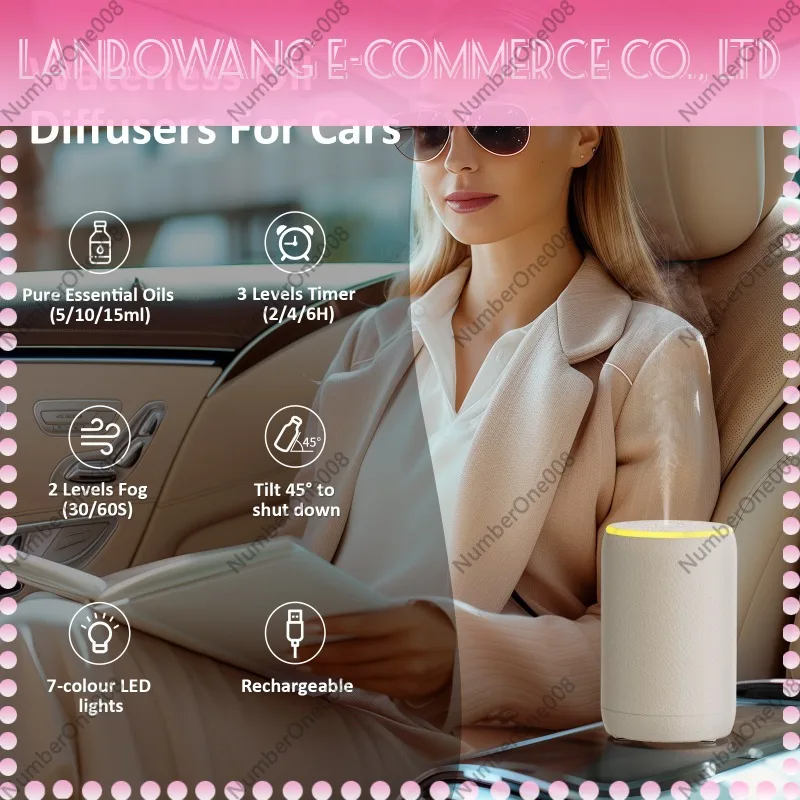 เครื่องกระจายกลิ่นหอมแบบละอองเ - Home Fragrance Oils For Diffusers บทวิจารณ์และราคา