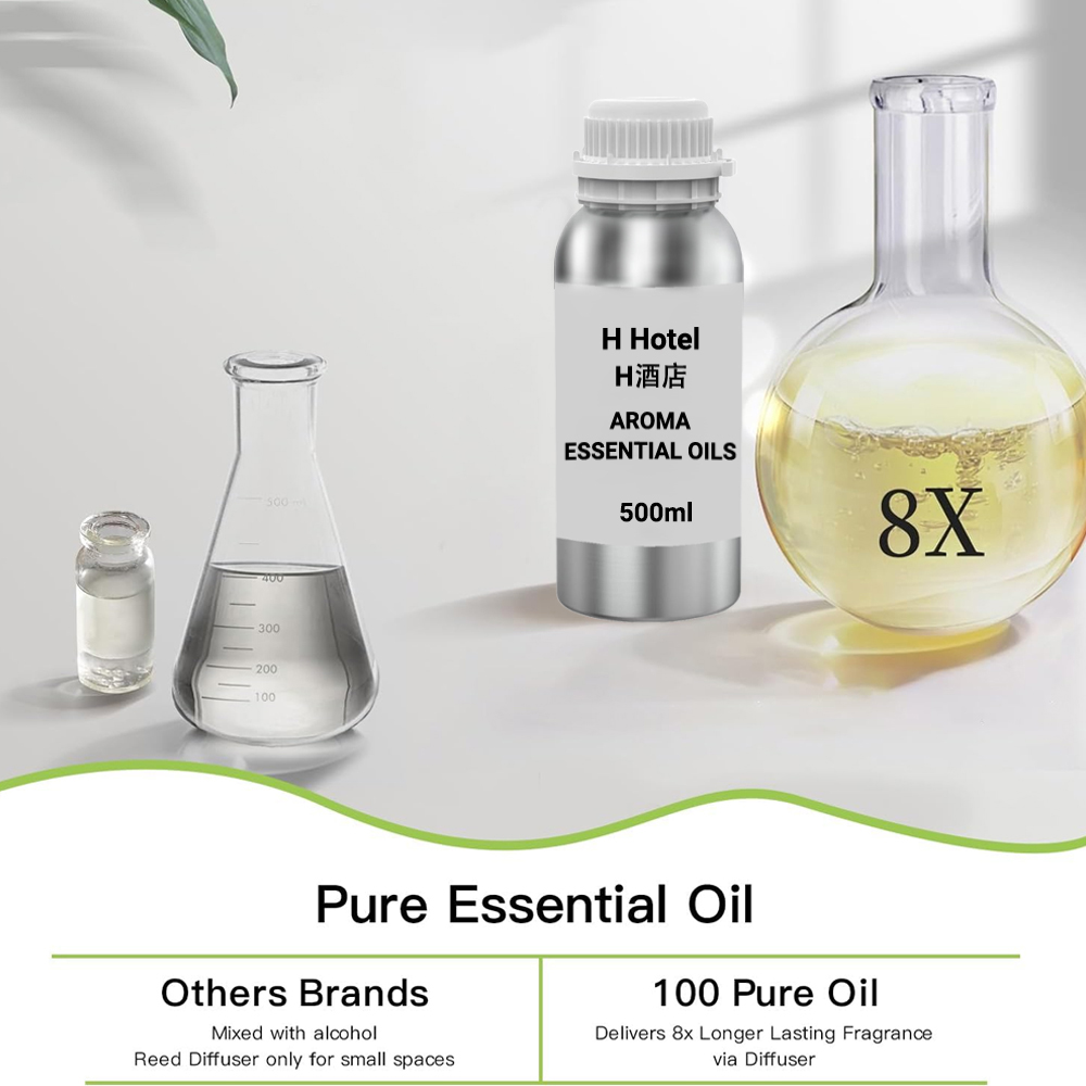 น้ำหอมสำหรับเครื่องกระจายกลิ่น - Home Fragrance Rituals บทวิจารณ์และราคา