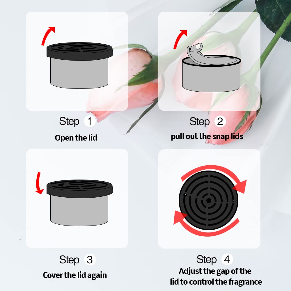 น้ําหอมปรับอากาศรถยนต์ : กลิ่น - Home Fragrance Wholesale บทวิจารณ์และราคา