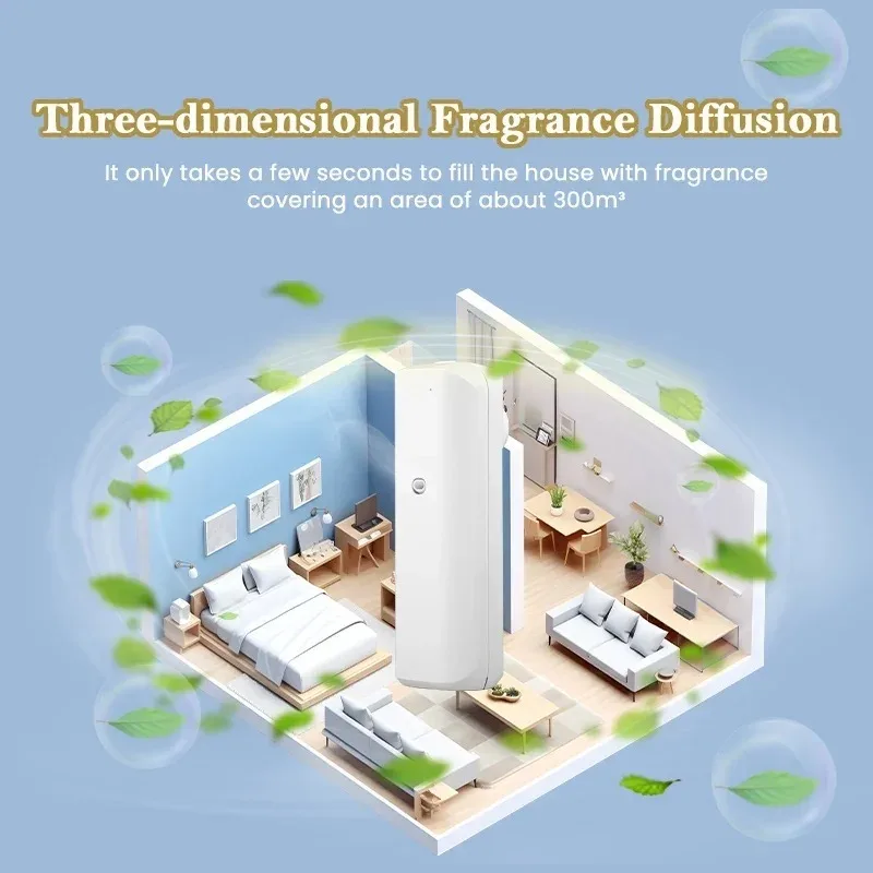 น้ำหอมกระจายกลิ่นเครื่องปรับอา - Home Fragrance Oils For Diffusers บทวิจารณ์และราคา