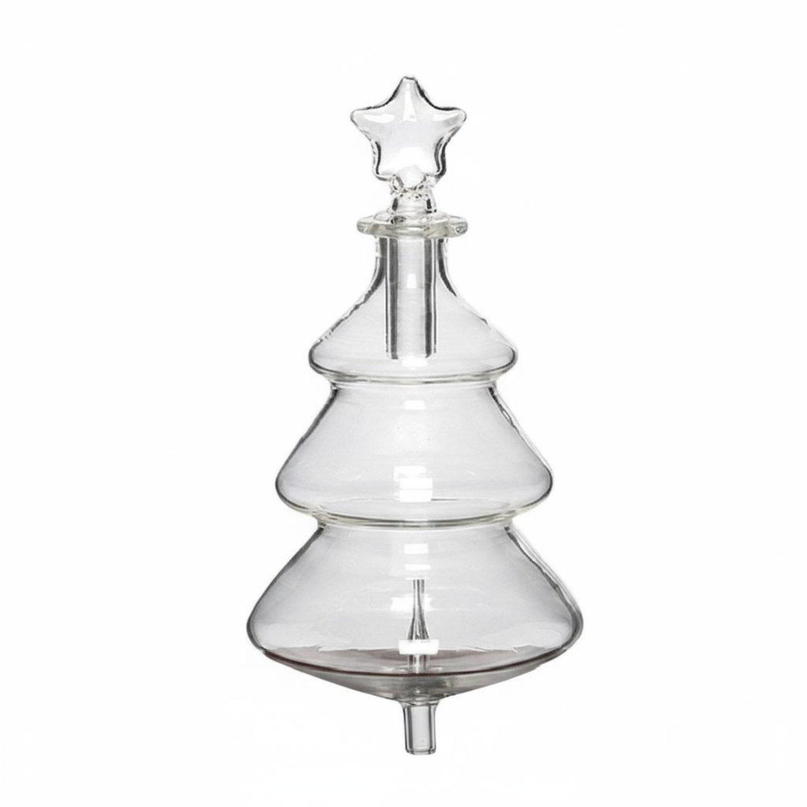 ขวดดิฟฟิวเซอร์แบบแก้ว ใช้แทนได - Home Fragrance Diffuser บทวิจารณ์และราคา