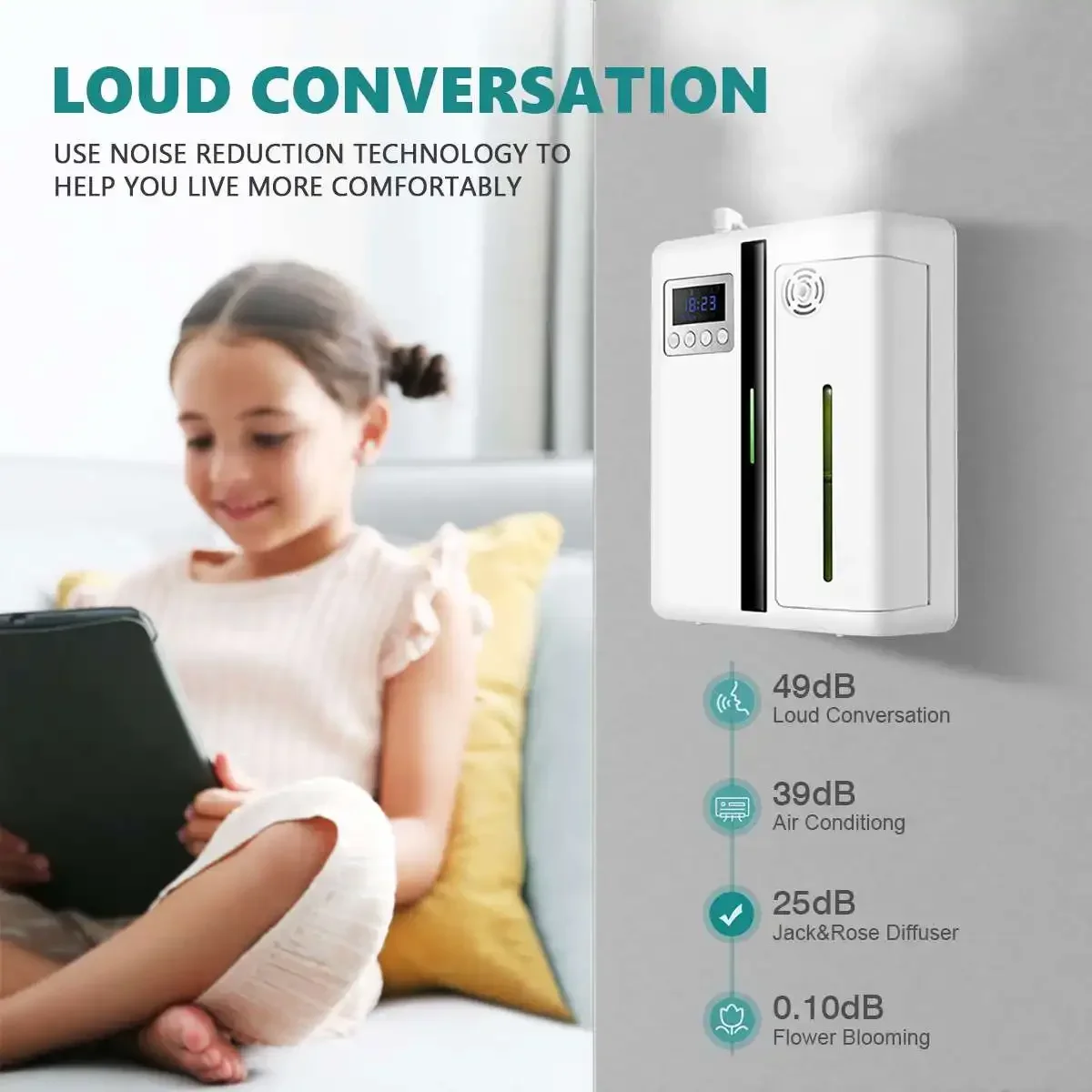 NAMSTE 300m³ เครื่องกระจายกลิ่ - Home Fragrance Accessories บทวิจารณ์และราคา