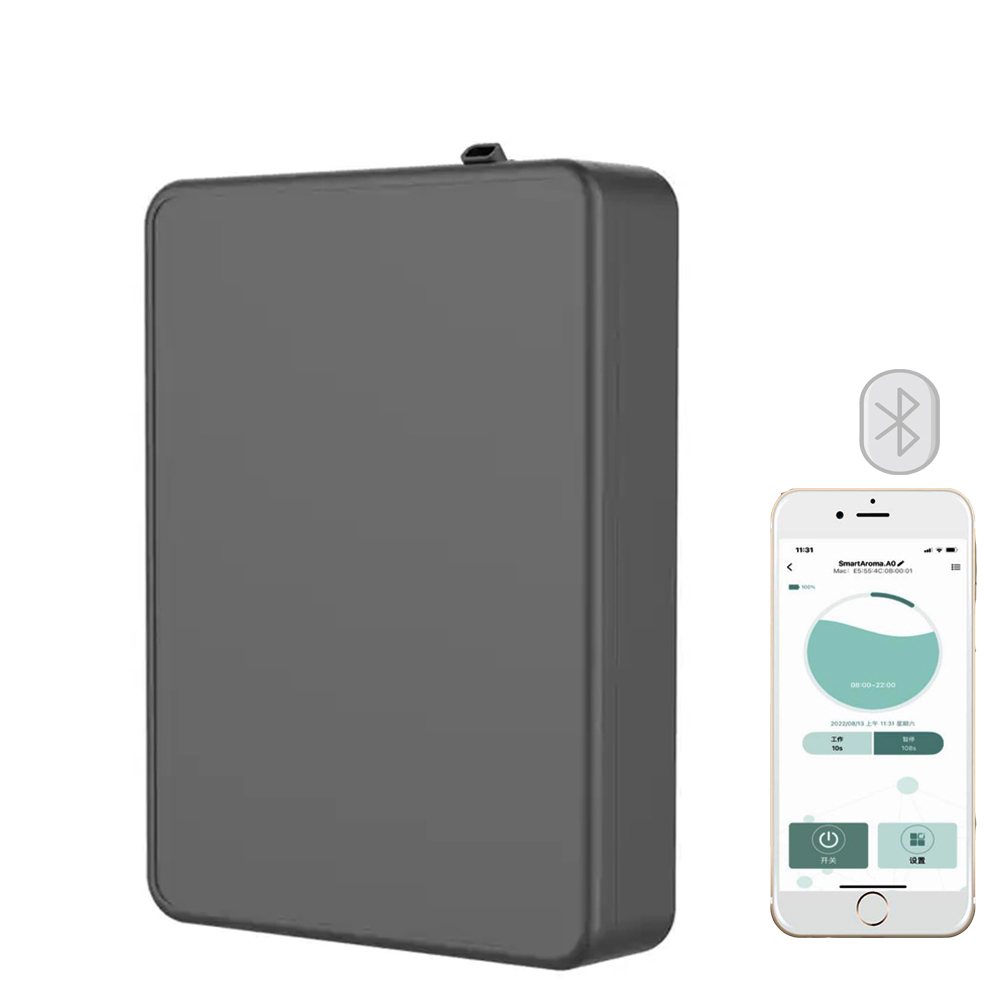 เครื่องกระจายกลิ่นอโรมาอัจฉริย - Home Fragrance Accessories บทวิจารณ์และราคา