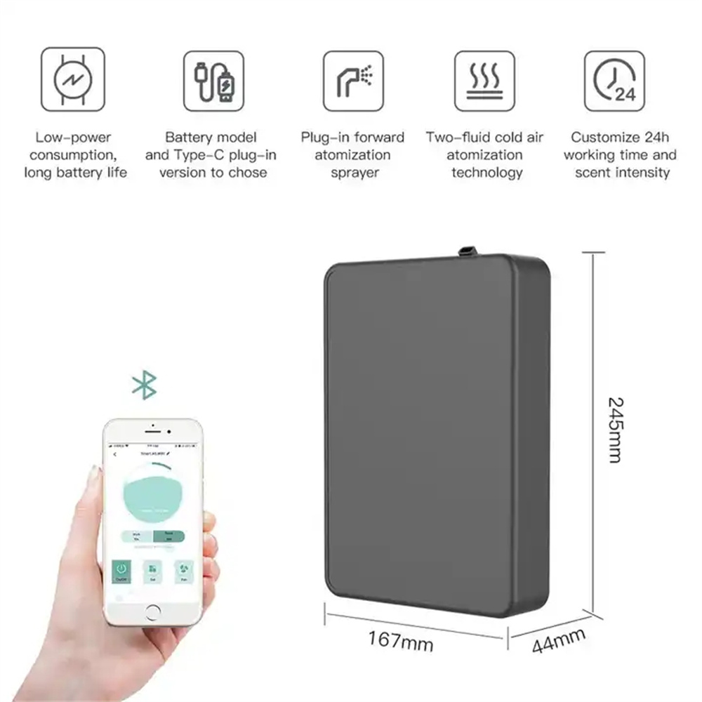 เครื่องกระจายกลิ่นอโรมาอัจฉริย - Home Fragrance Accessories บทวิจารณ์และราคา
